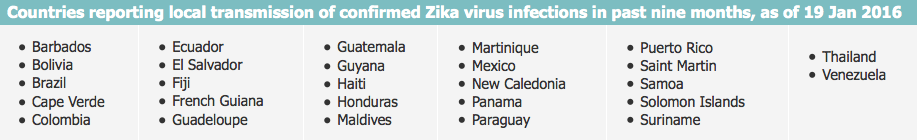 zika, paesi