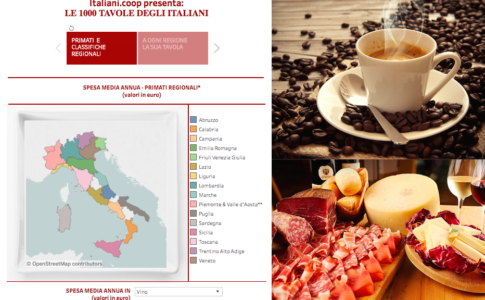 Screenshot "1000 tavole in Italia" e cibo italiano
