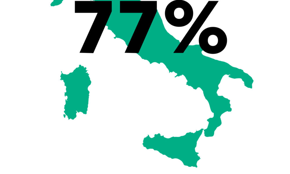 Viaggi online, il 77% dei viaggiatori italiani raggiunto da TripAdvisor